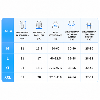 Rodillera Ajustable de Compresión